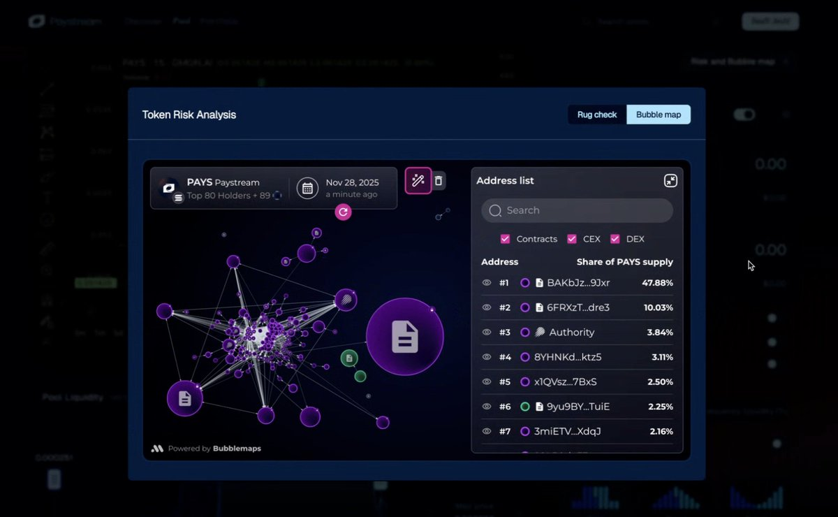 $PAYS pool bubblemaps data in a DLMM pool on Paystream Terminal