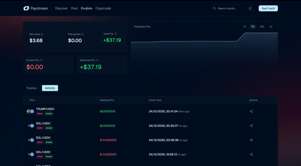 Improved version of user's portfolio